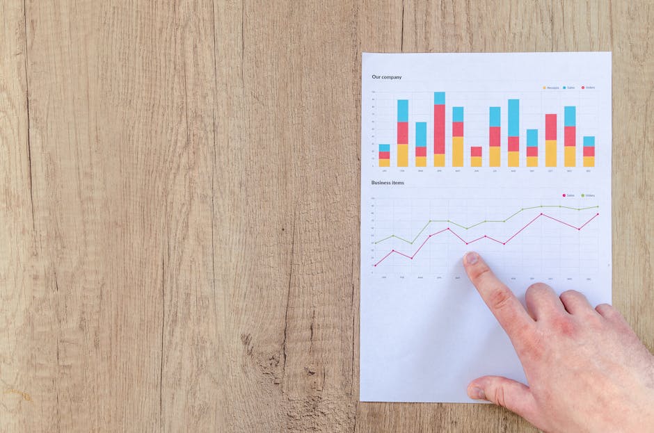 Australian E-Commerce Email Benchmarks 2026: What Good Actually Looks Like