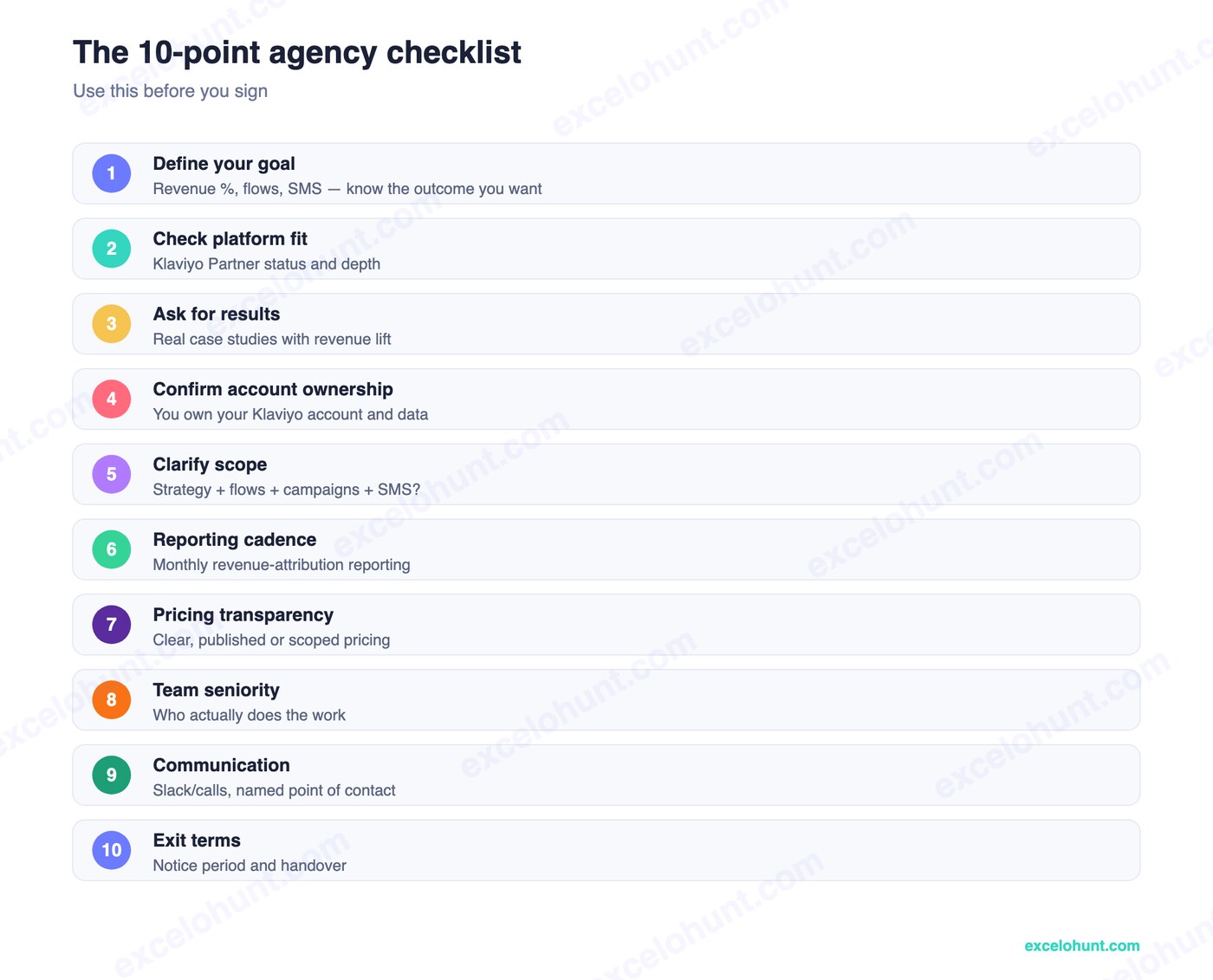 how to choose an email marketing agency — checklist
