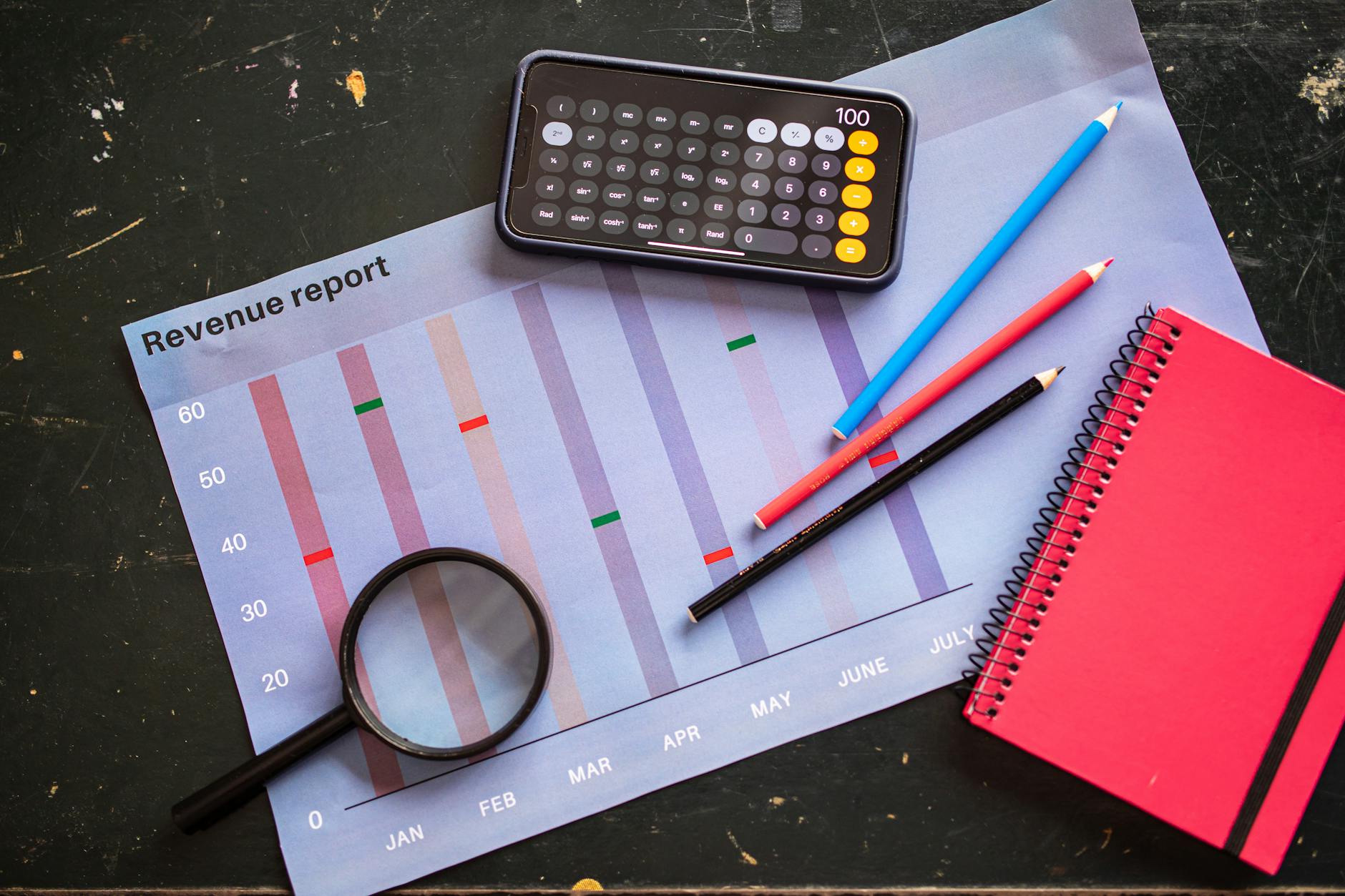 Email Marketing ROI Calculator: How to Forecast Revenue Before Hiring an Agency (2026)