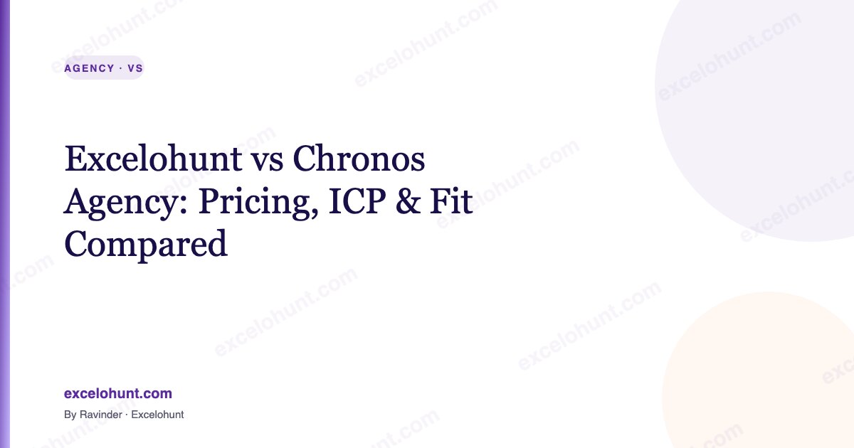Excelohunt vs Chronos Agency: Pricing, ICP & Fit Compared
